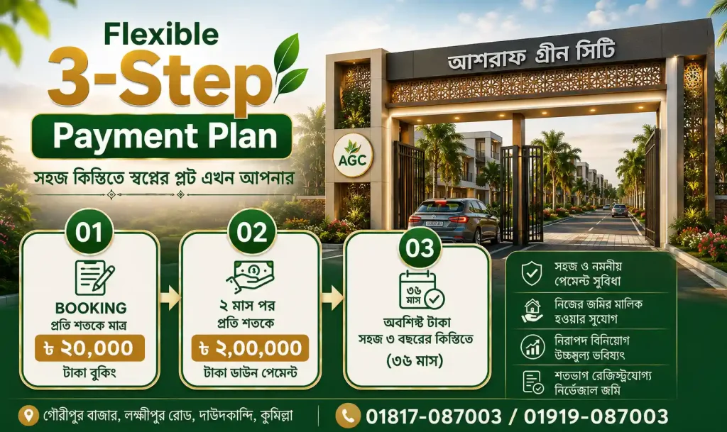 Payment Plan
